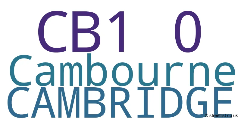 A word cloud for the CB1 0 postcode